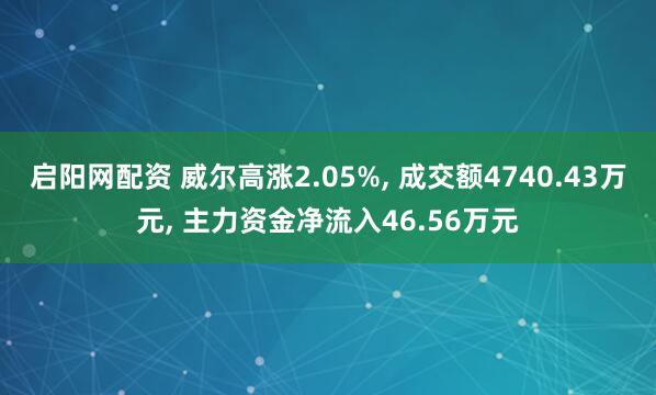 启阳网配资 威尔高涨2.05%, 成交额4740.43万元, 主力资金净流入46.56万元