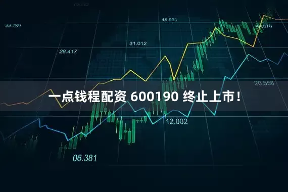 一点钱程配资 600190 终止上市！